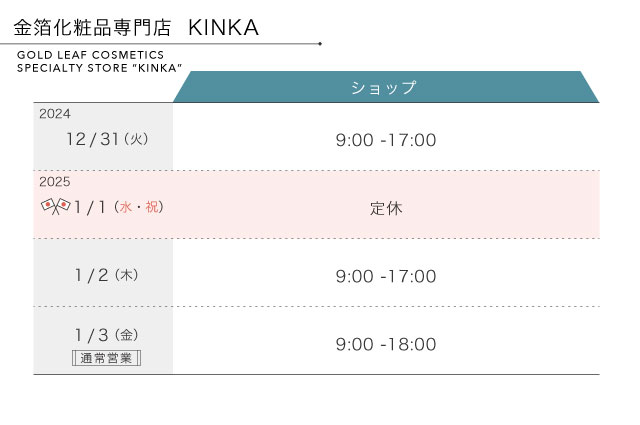 KINKA